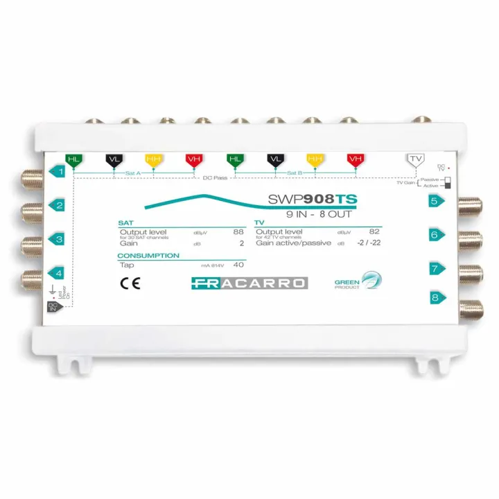 Multiswitch Autonome 9 Entrée 8 Sortie 287350