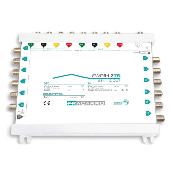 Multiswitch Autonome 9 Entrée 12 Sortie 287351