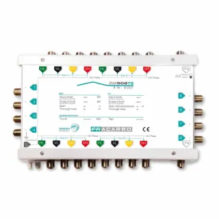 Multiswitch Cascadable X 9 Entrée / 8 Sortie 287360