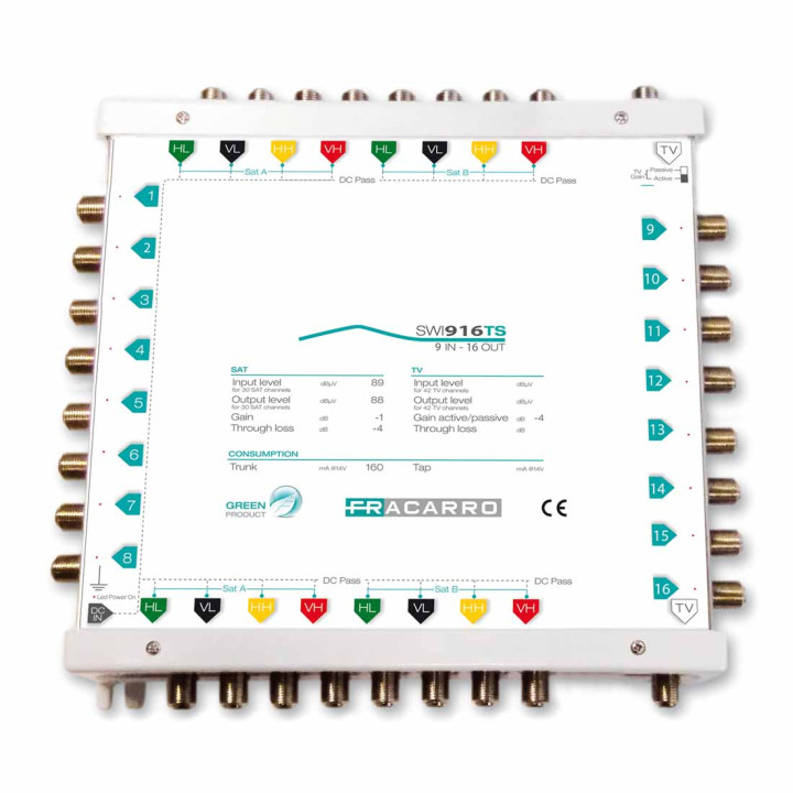 Msw cascadable 9E/16S Actif ou Passif