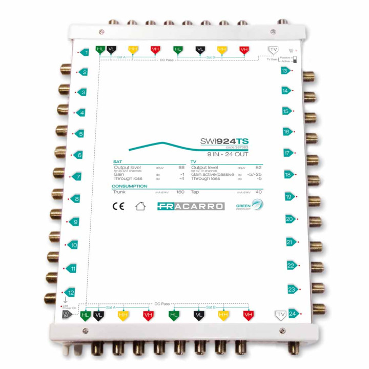 Msw cascadable 9E/24S Actif ou Passif