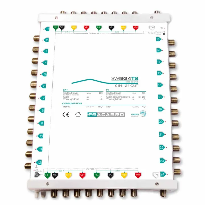 Msw Cascadable 9E/24S Actif Ou Passif