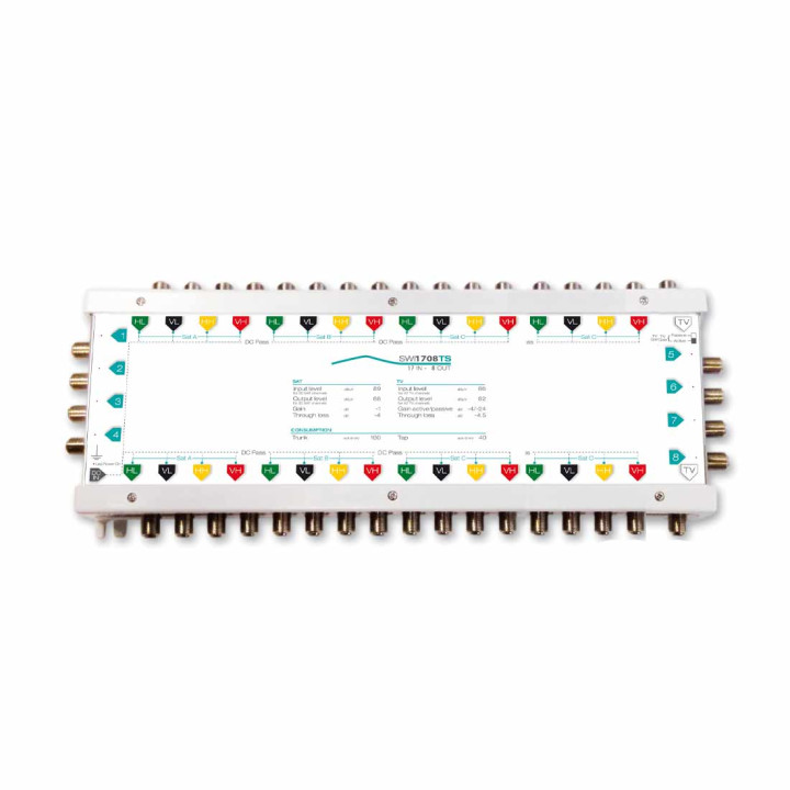 Msw cascadable 17E/8S Actif ou Passif
