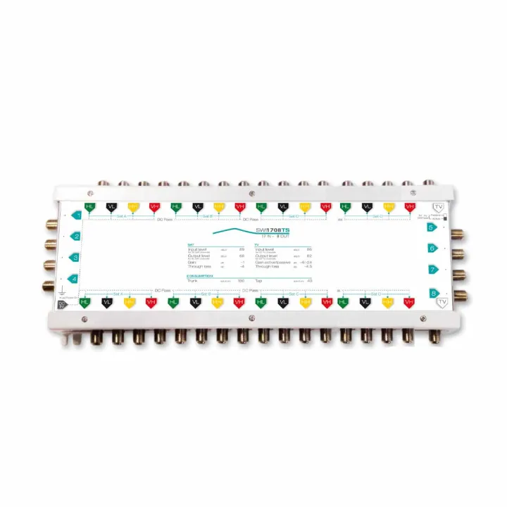 Msw Cascadable 17E/8S Actif Ou Passif