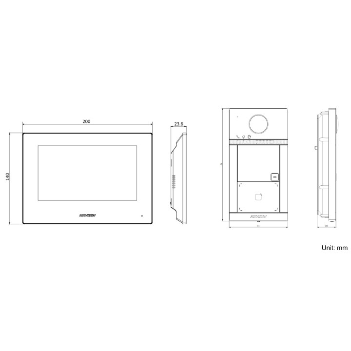 Ds-Kis604-Sco-Std/Europe Bv Kit Villa Ip Poe Saillie:1 Bp