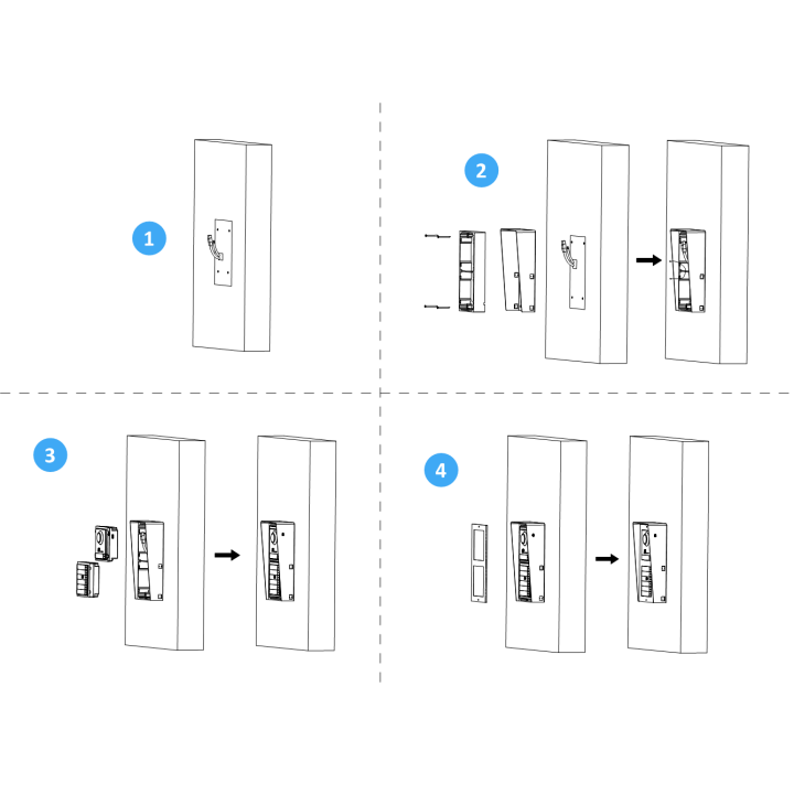 Casquette De Protection Pluie Pmy Station De Porte Modulaire 2 Module