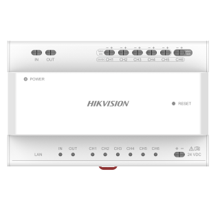 Distributeur Ip 2 Fils – 6 Ports En Cascade, Alimentation 24 Vdc, Montage Sur Rail Din )