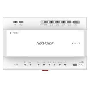 Distributeur Ip 2 Fil – 6 Port En Cascade, Alimentation 24 Vdc, Montage Sur Rail Din