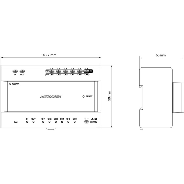 Distributeur Ip 2 Fil – 6 Port En Cascade, Alimentation 24 Vdc, Montage Sur Rail Din