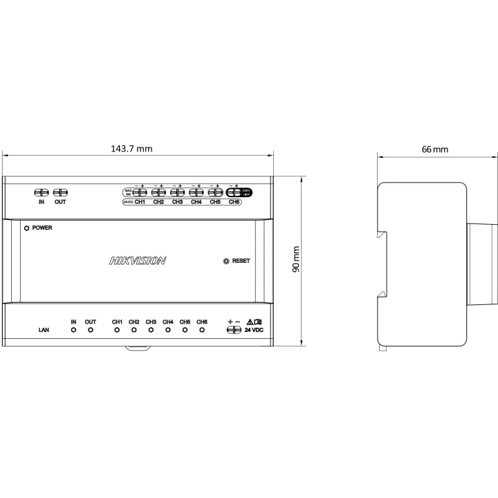 Distributeur Ip 2 Fil – 6 Port En Cascade, Alimentation 24 Vdc, Montage Sur Rail Din