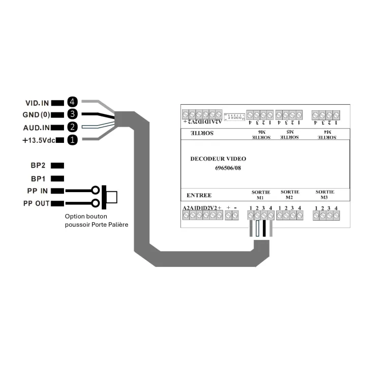 Moniteur Main Libre Prisme En Tech N - 4,3 Pouces - Indication Braille -Boucle T