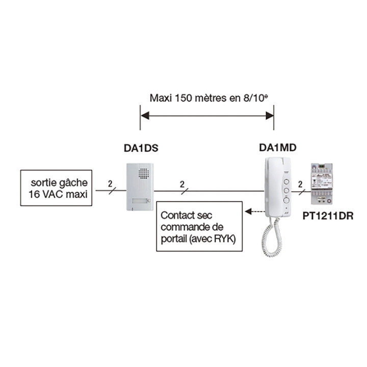 Kit Audio Avec Combiné 2 Fil