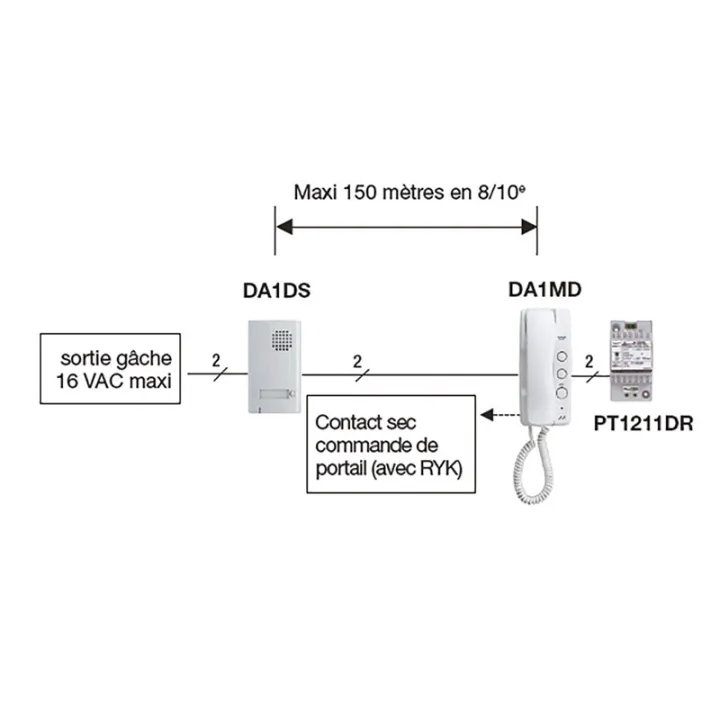 Kit Audio 2 Fils Intégral Combiné, Platine Aluminium Saillie 22 Mm