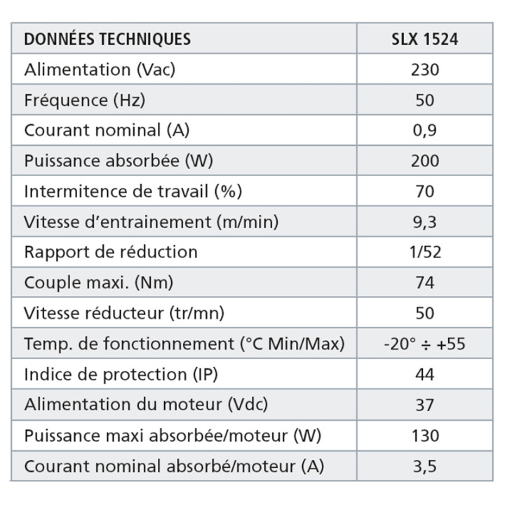 Moteur Coulissant 1500Kg 24V Sl1524 Cardin