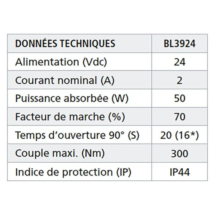 Kit Bra Articulé 24V Bl3924 Cardin