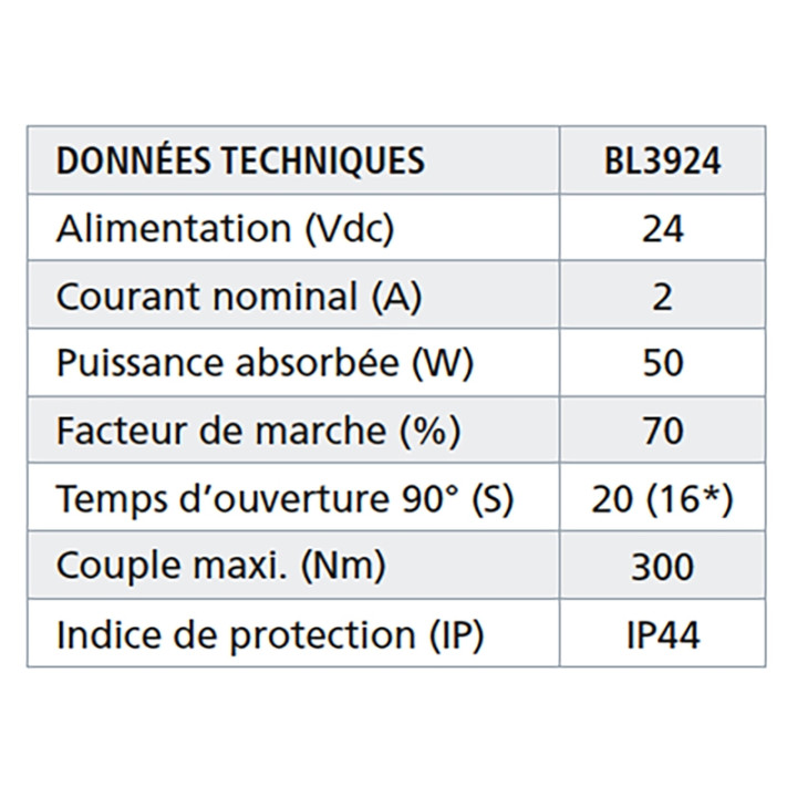 Kit Bra Glissière 24V Bl3924 Cardin