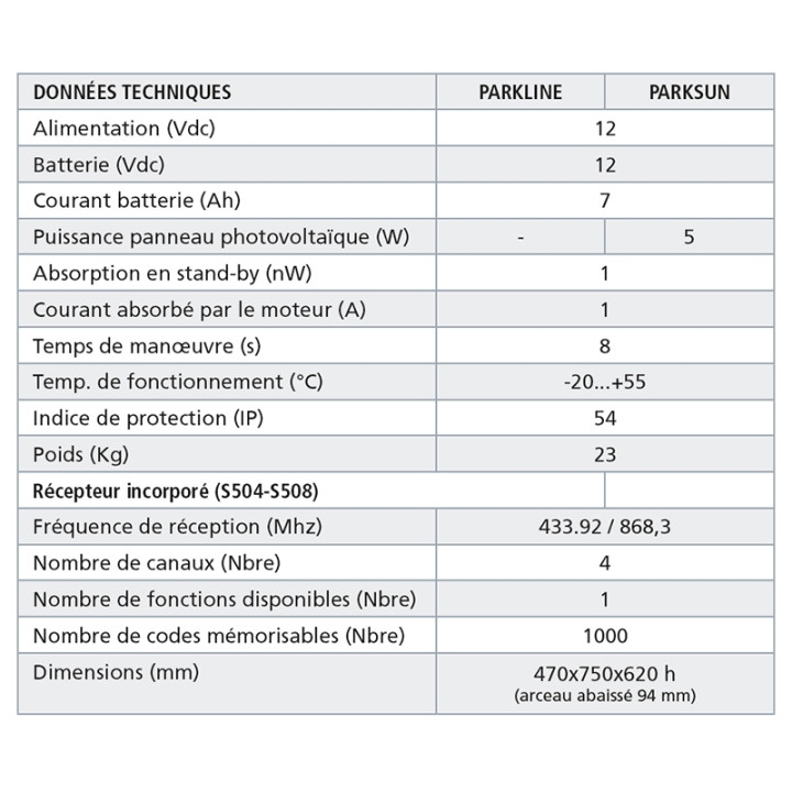 Arceau De Parking Motorisé Solaire