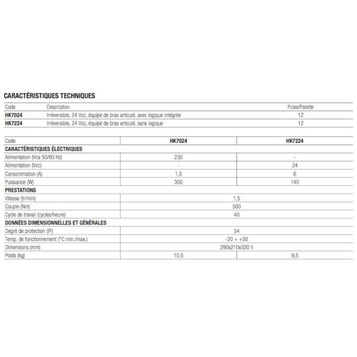 Hk7024 Moteur Hyke Avec Armoire Integré