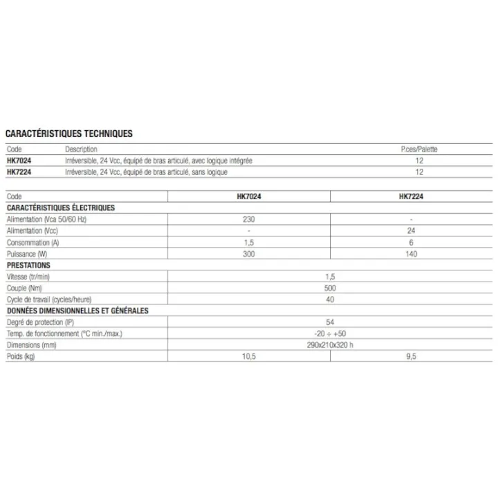 Hk7224 Moteur Hyke San Éléctronique