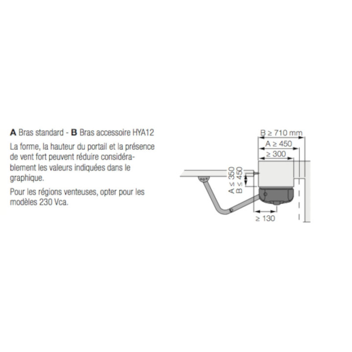 Hy7024 Moteur Irreversible Avec Encodeur Magnetique