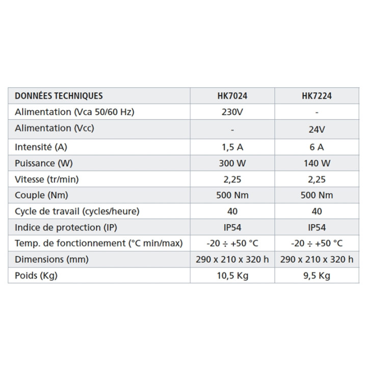 Kit Bra Articulé 24V