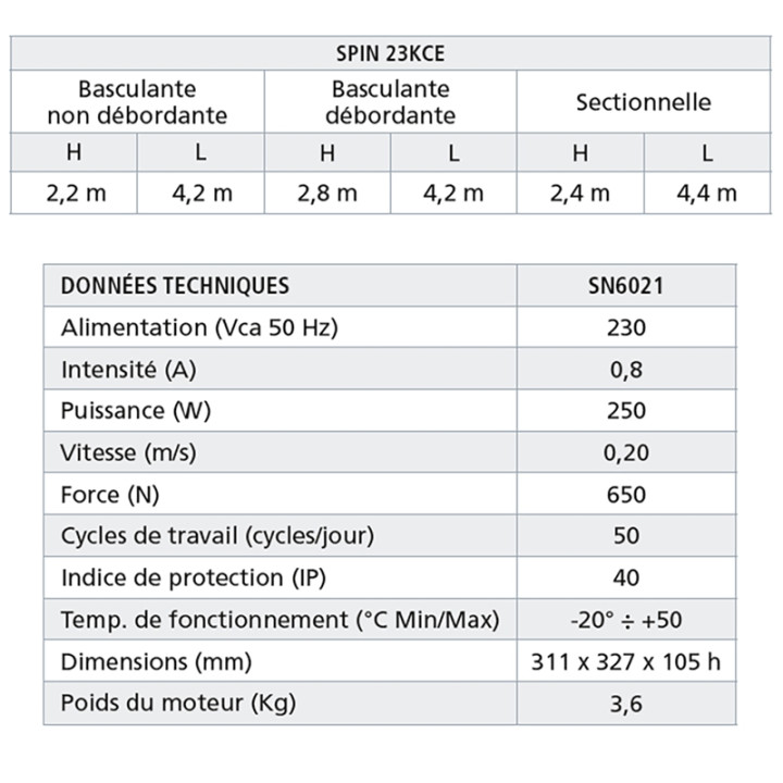 Kit Porte De Garage Spin
