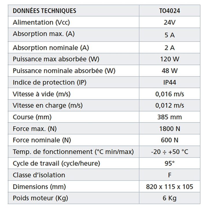 Kit Vérin 24V Toona 4024