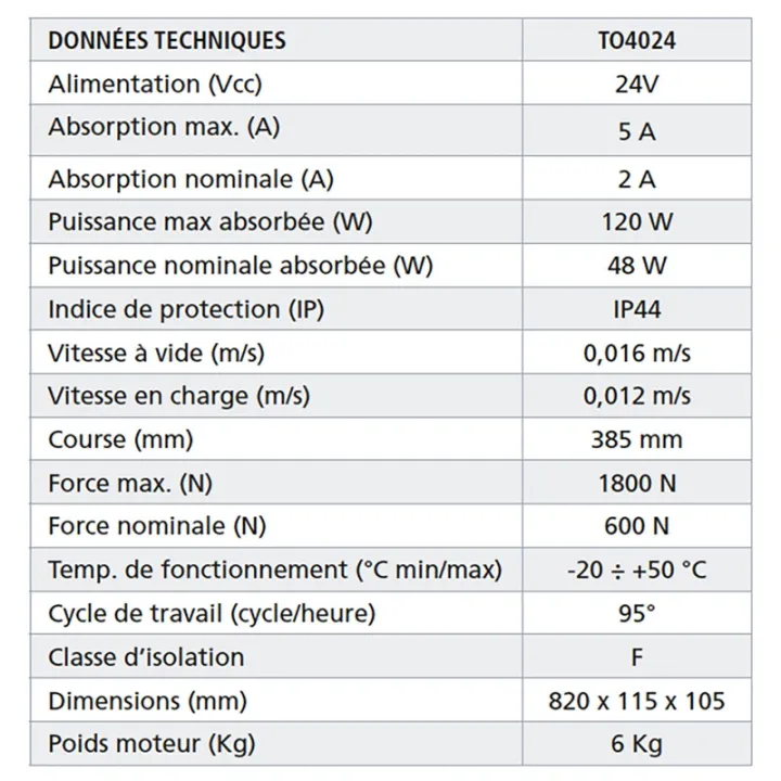 Kit Vérin 24V Toona 4024