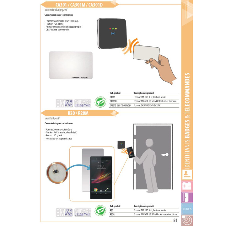 Badge Passif De Proximité Em Format Iso Pour Lecteur 125Khz