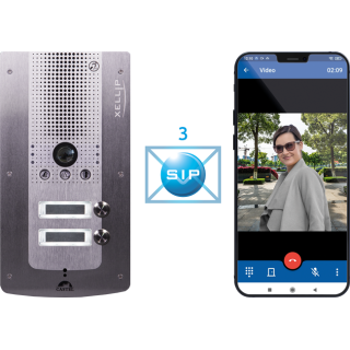 Portier Audio Vidéo Full Ip/Sip 2 Bouton D'Appel Conforme Lous H