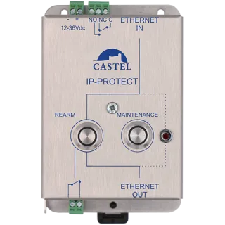 Boîtier Sécu Des Liaisons Ip Par Coupure. Sortie Relai Signalistion Défaut
