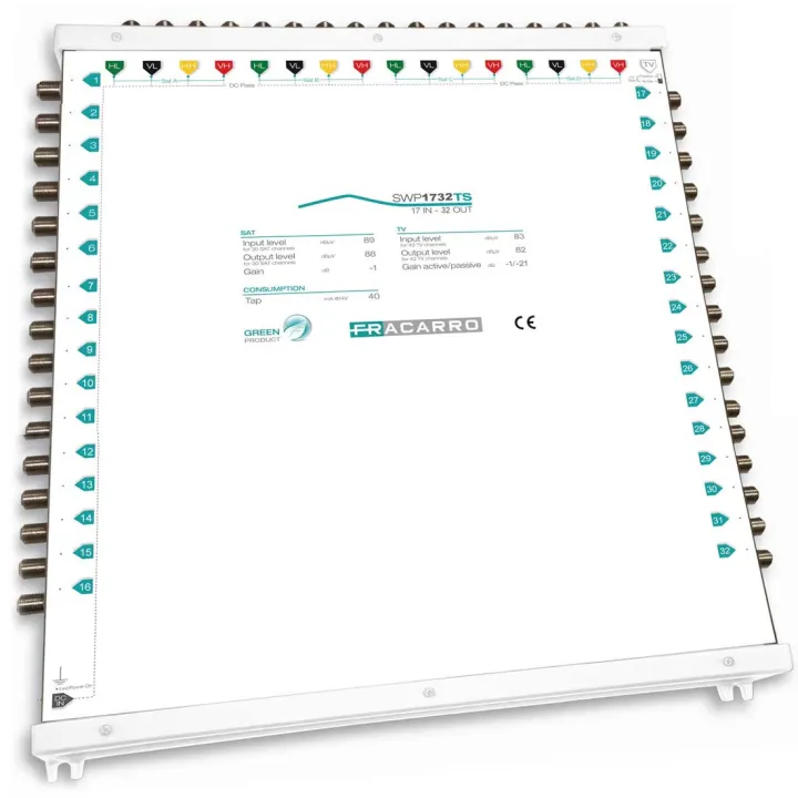 Msw Compact 17E/32S Actif Ou Passif