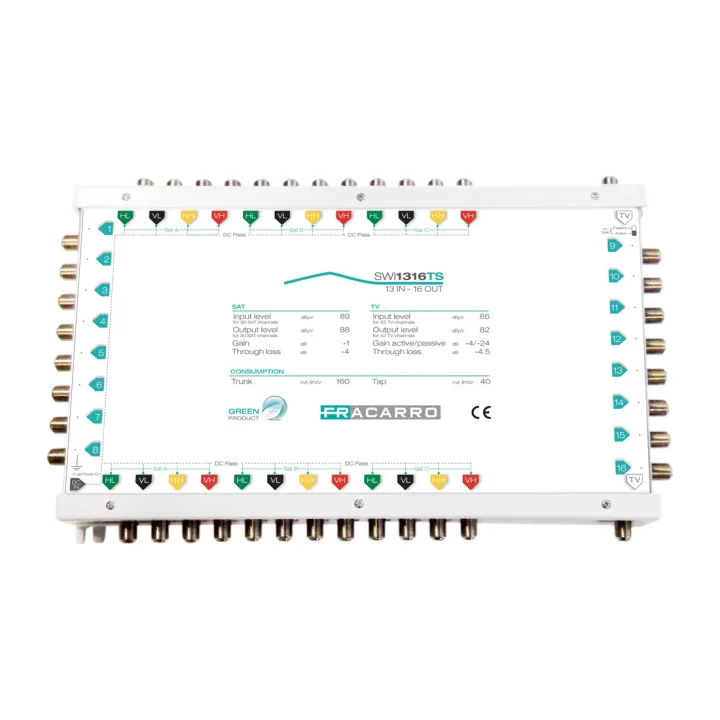 Msw Cascadable 17E/12S Actif Ou Passif