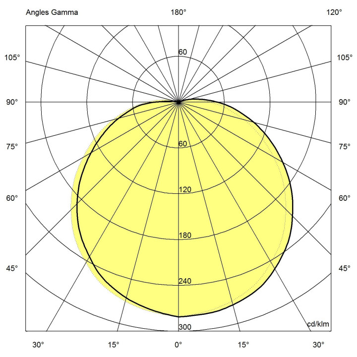 Voila Blanc Module Led 2400 4000K+Détecteur-Vav