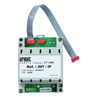 Interface Ip Cv