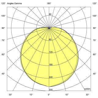 Voila Acces Blanc Module Led 2750 4000K+Détect Compact+Préavi