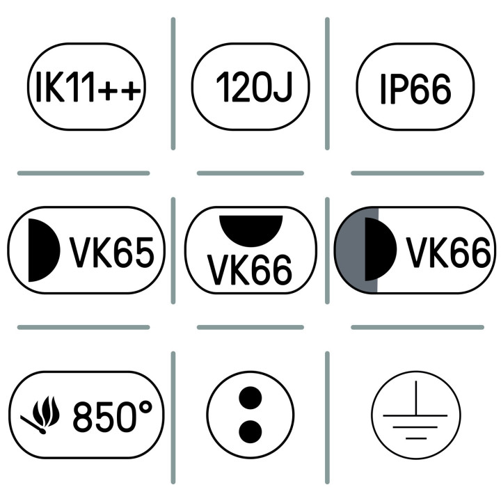 Rondo 2550Lm 4000K Vav Ik11++/120J Ip66 Ø330Mm Hf Pro Nr