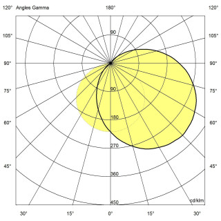 Titan A45 1850Lm 4000K Vav Ik11++/120J Ip65 L1330Mm On Off At