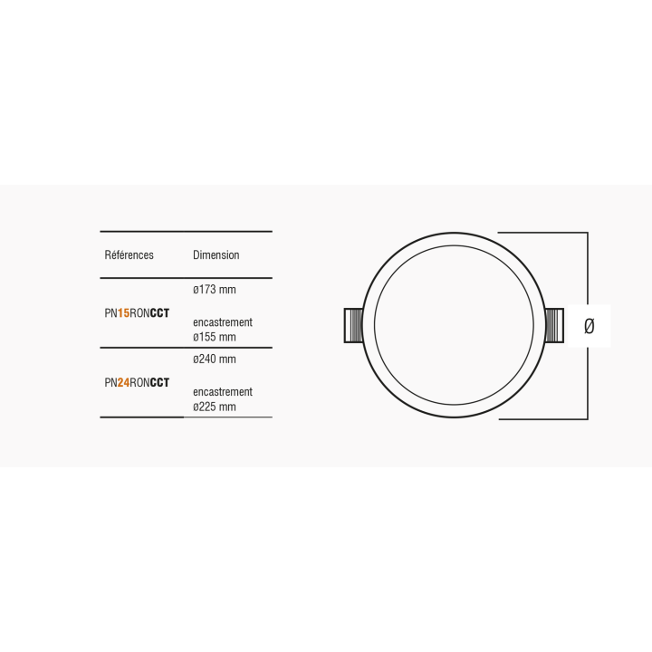 Dalle Ronde 18/20/24W, Cct, Ip54, Avec Boitier De Repiquage