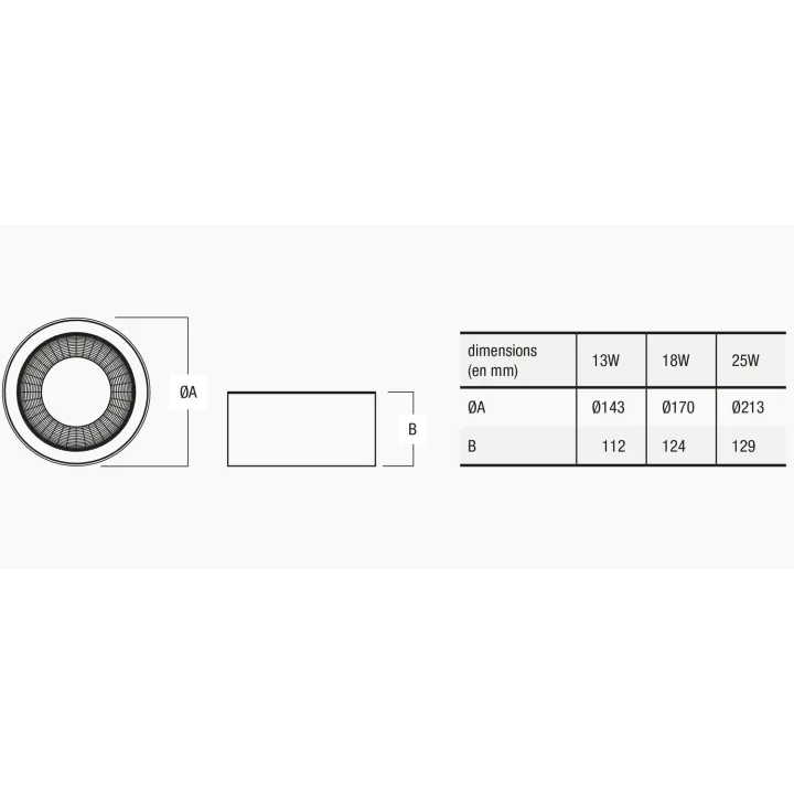 Speqtris Plafonnier Downlight Sunset 13W Cct Changing Blanc