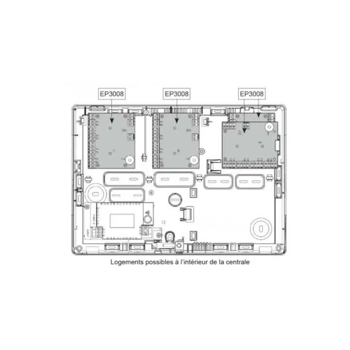 Extension Filaire Sur Bus 8 Points E/S Pour Mp3000