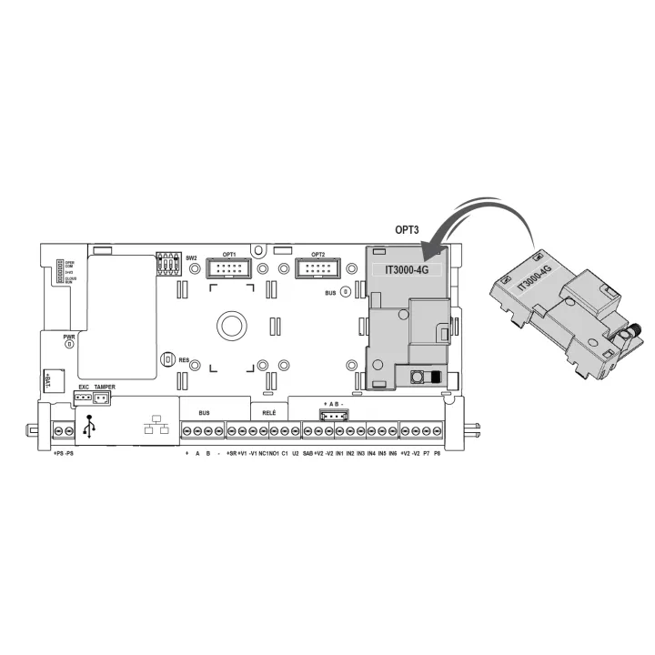 Interface 4G Avec Antenne Pour Centrale Mp3000