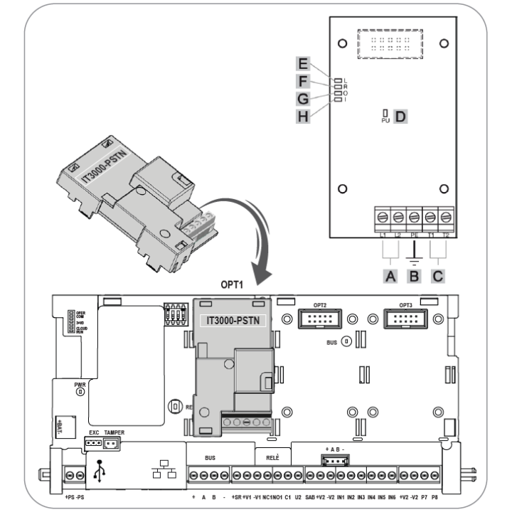 Interface Ligne Téléphonique Rtc Pour Mp3000