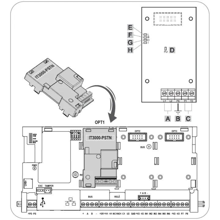 Interface Ligne Téléphonique Rtc Pour Mp3000