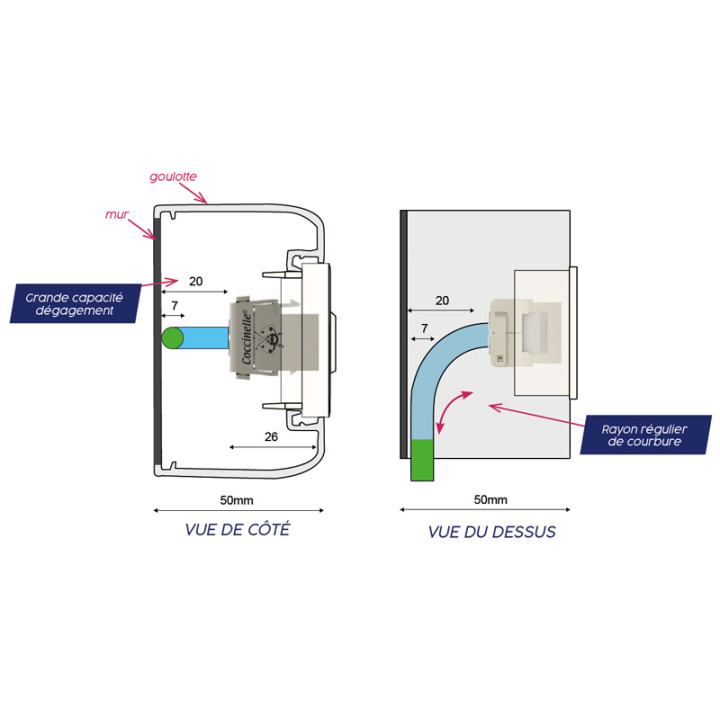 JACK COCCINELLE RJ45 CAT6A FTP 10 GIGA - AWG22-23