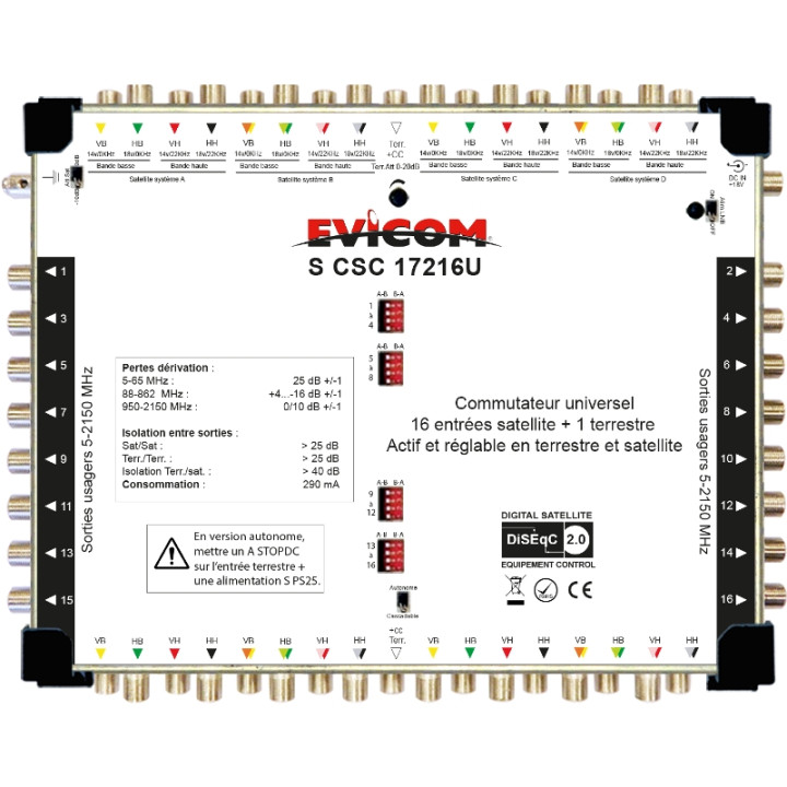 Commutateur Universel 17 Câbles 16 Sat. + Terrestre 16 Sorties