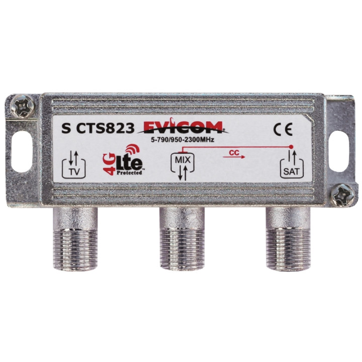 Coupleur Terr./SAT version intérieure  .