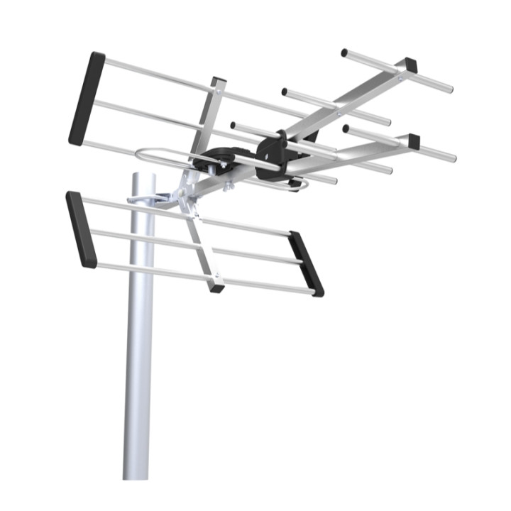 Antenne UHF 20 éléments LTE 5G