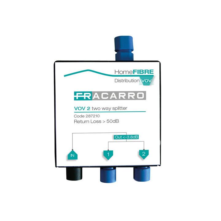 Répartiteur Optique 2 Voies