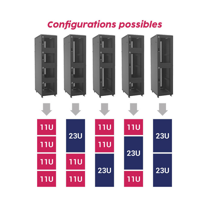 PLATEAU AVANT POUR QUART DE BAIE COLOCAT® 